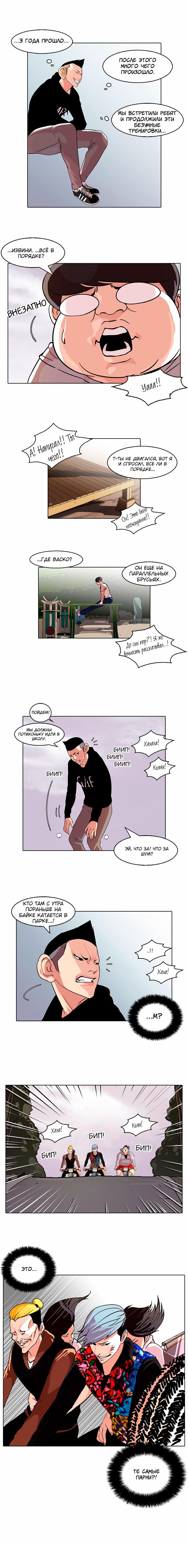 Read Lookism RU Manga Online