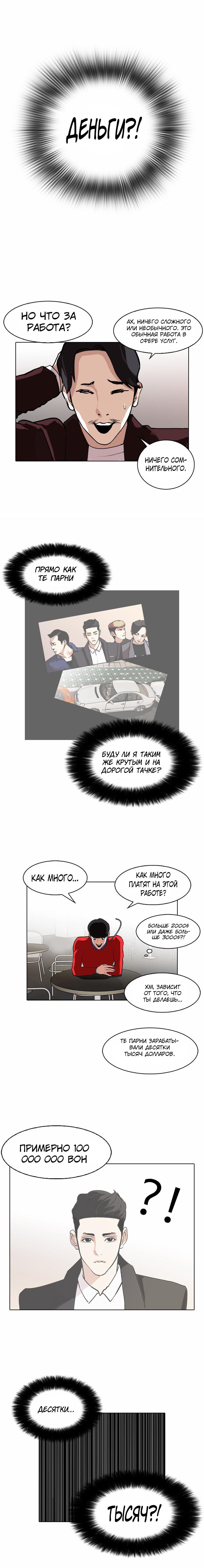 Read Lookism RU Manga Online