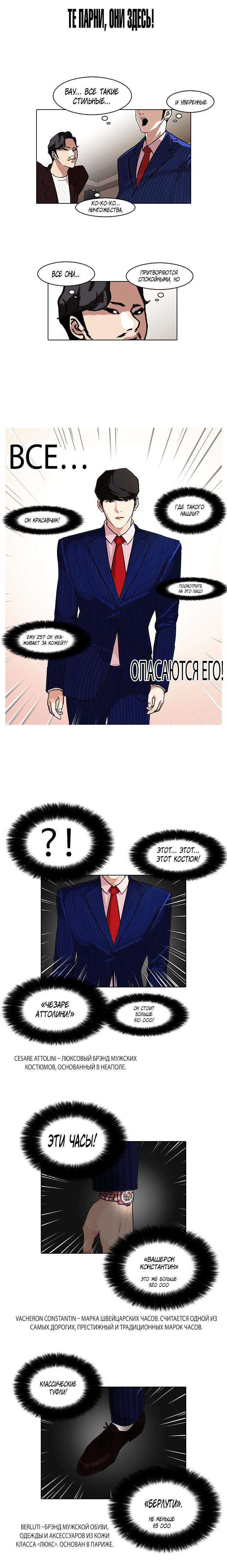 Read Lookism RU Manga Online
