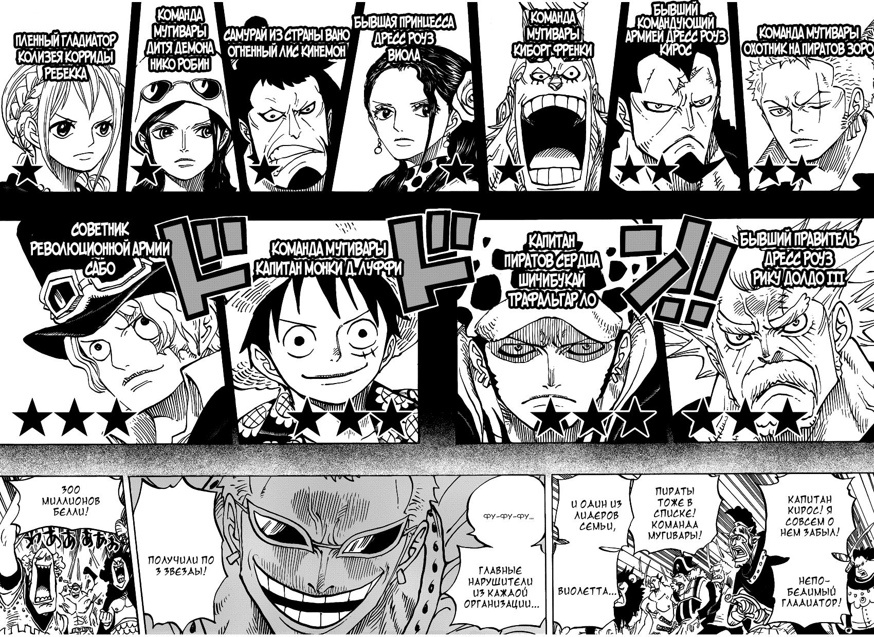 Read One Piece RU Manga Online