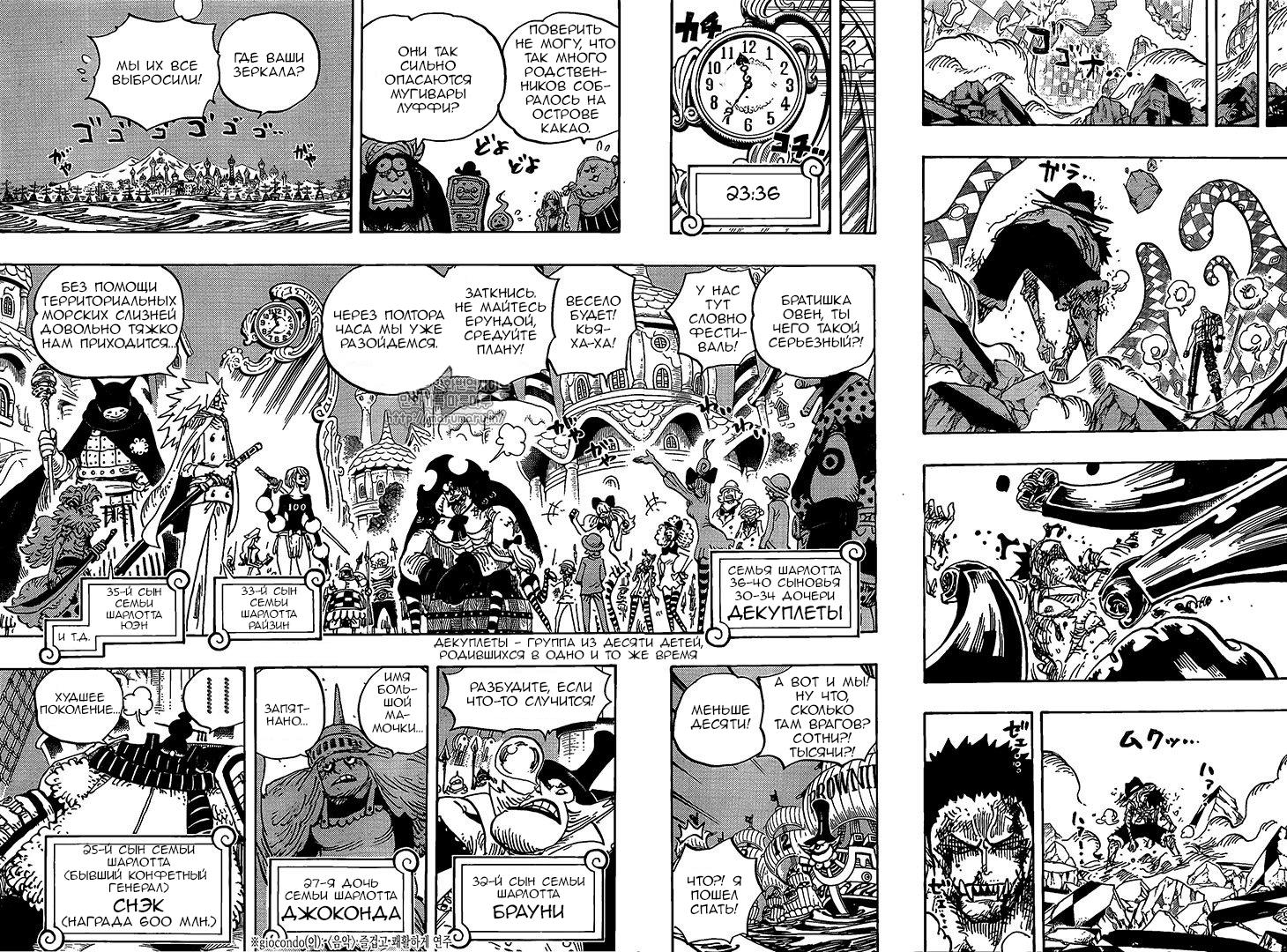 Read One Piece RU Manga Online